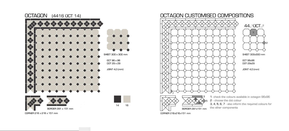 TopCer Octagon 4416